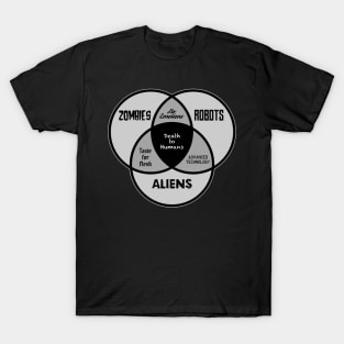 Zombies, Robots and Aliens, Oh My! T-Shirt